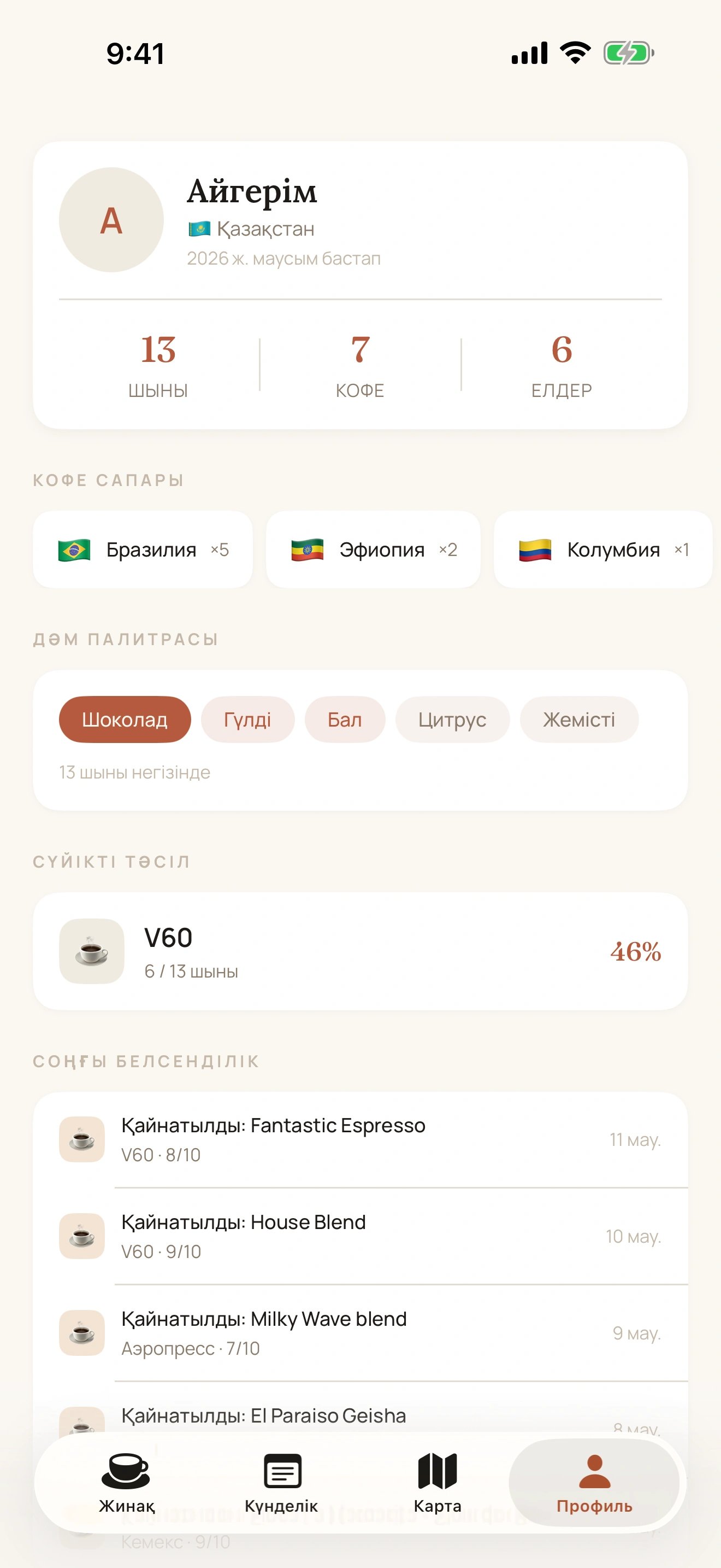 Статистикасы бар кофе паспорты экраны