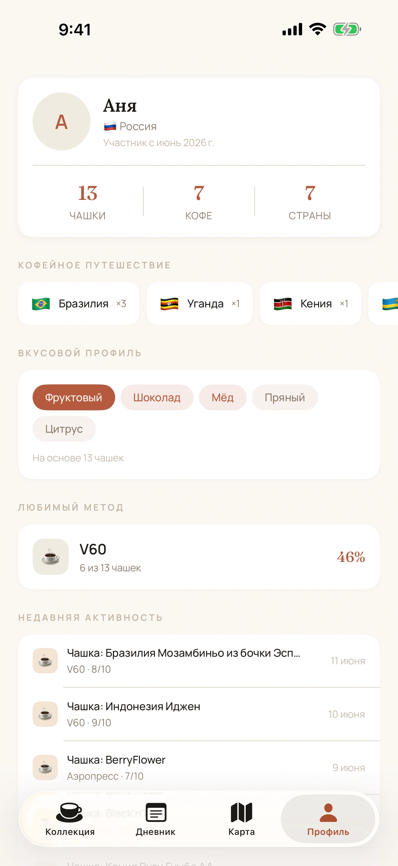 Экран кофейного паспорта со статистикой